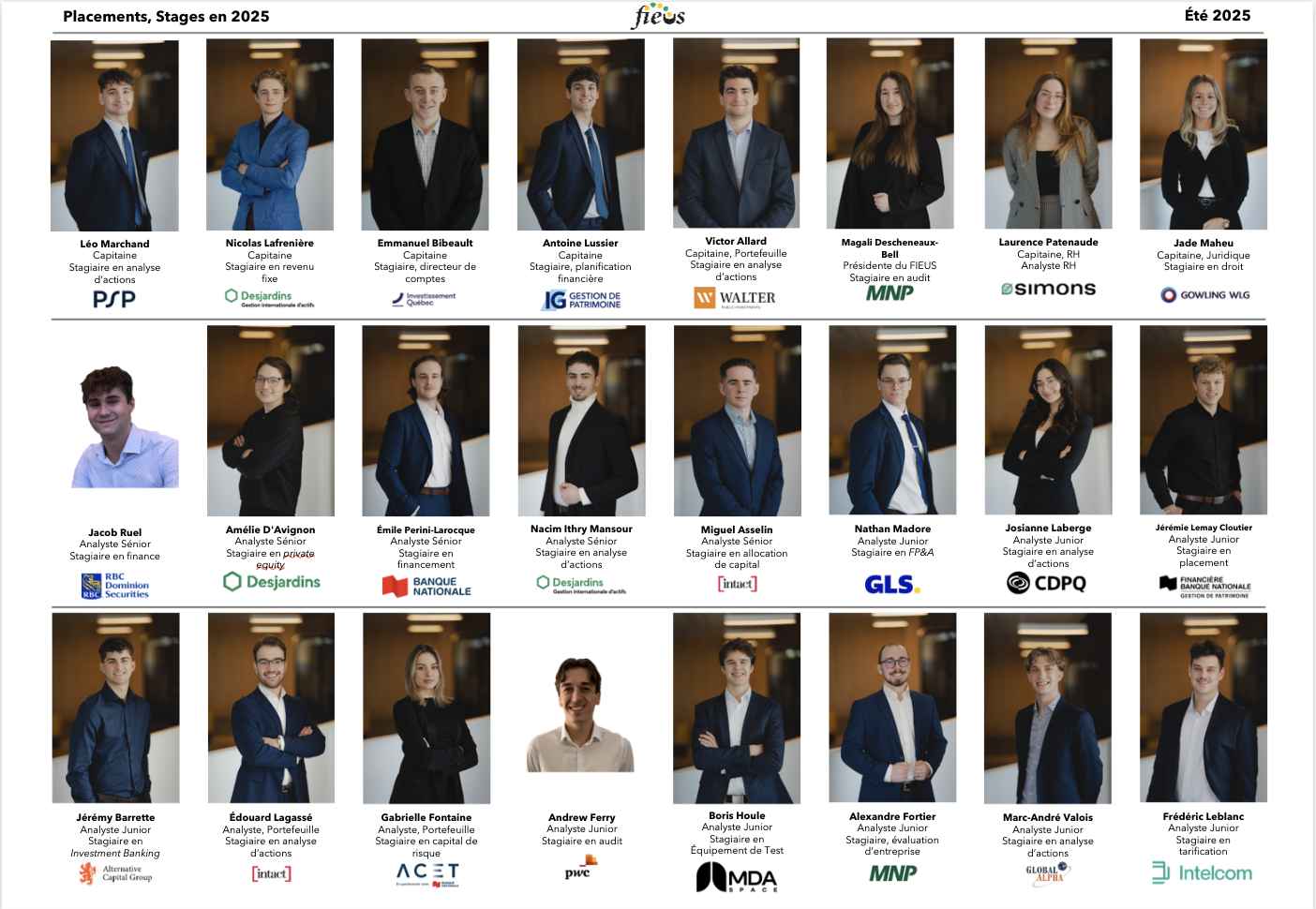 Placements en stage de nos membres - 2025