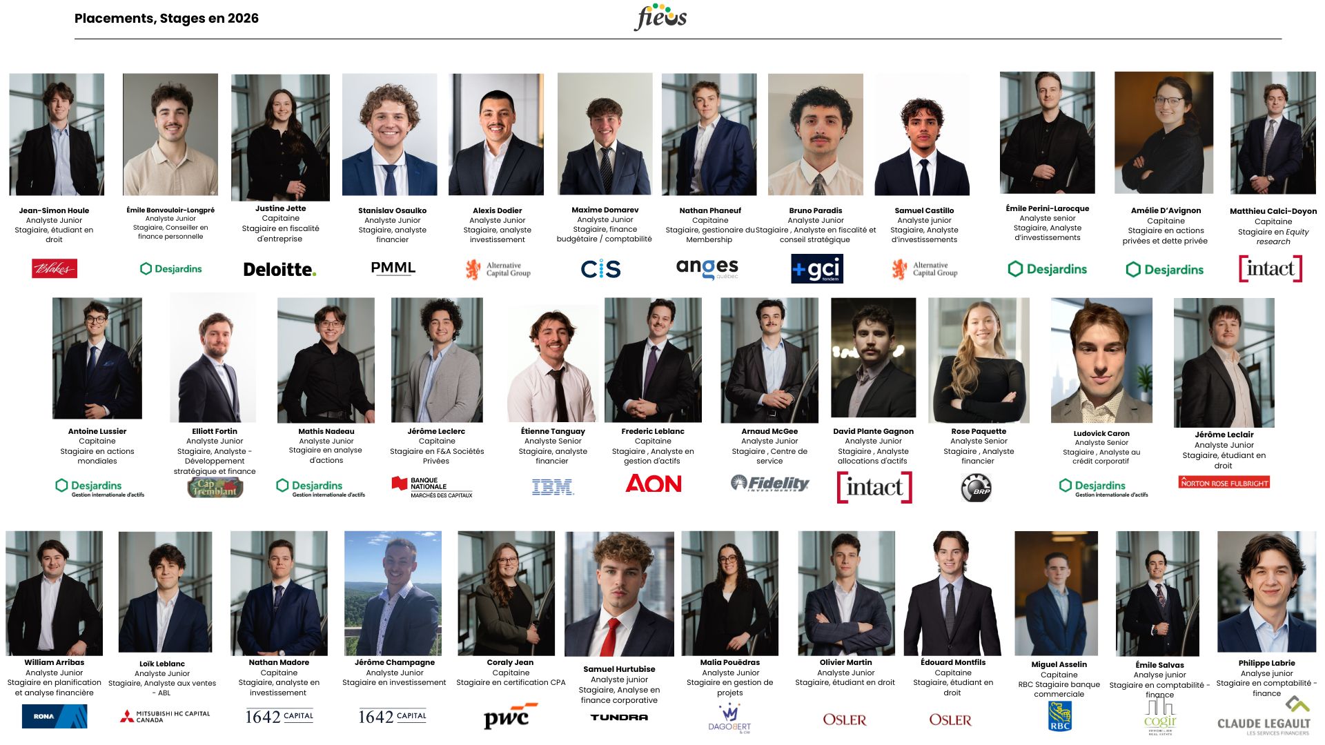 Placements en stage de nos membres - 2026